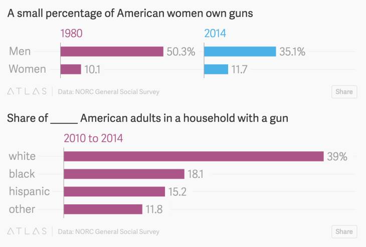Screen Shot 2015-12-05 at 8.21.51 PM