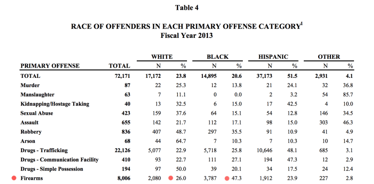 Screen Shot 2015-12-05 at 8.59.42 PM